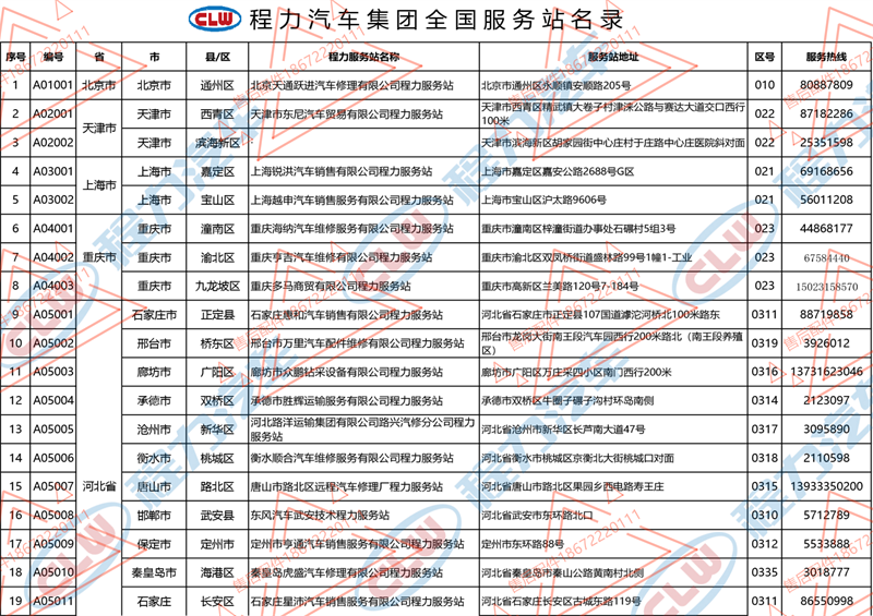 程力汽車(chē)集團(tuán)全國(guó)售后服務(wù)站名錄