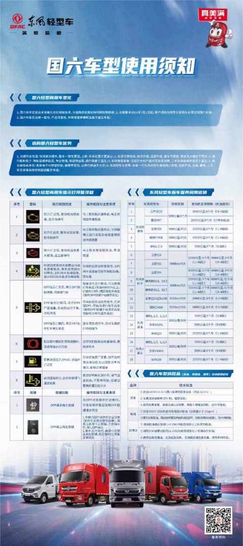 大雪天氣車輛出行不用怕，400客服安排就近專用汽車售后服務(wù)站